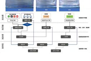 betway体育客户端官方下载截图4